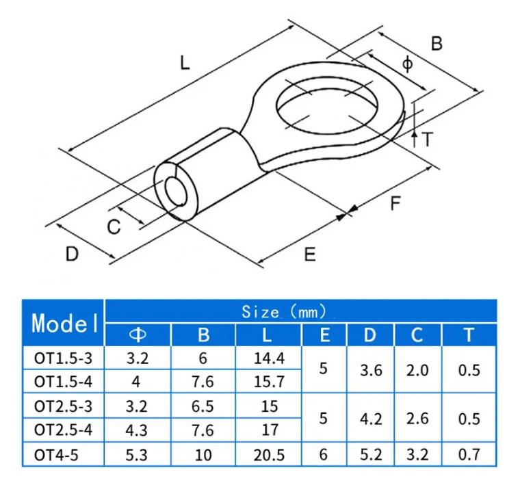 Клема вилка з кільцем Spec 320 шт. (SP-0686320) - фото 3