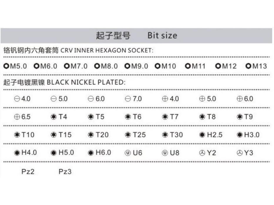 Набор инструментов JAKEMY JM-6106 - фото 4
