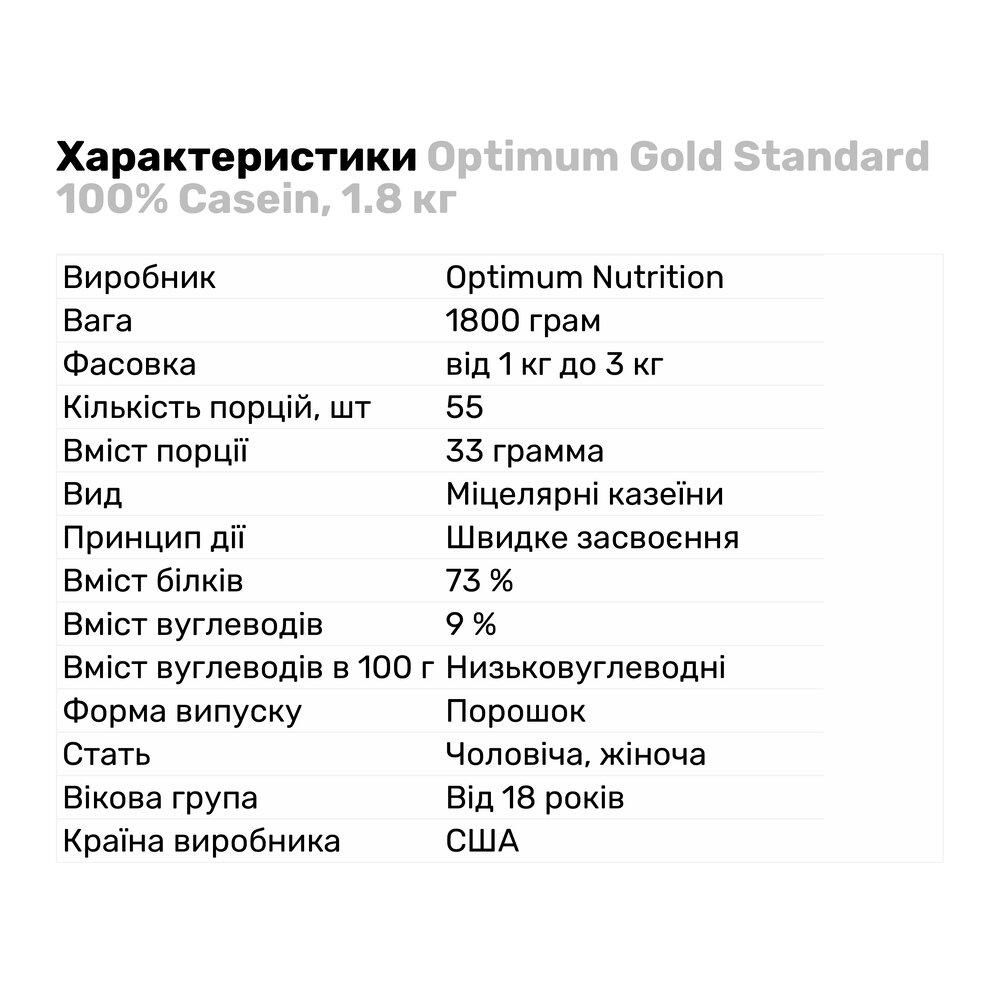 Протеїн Optimum Gold Standard 100% Casein 1,8 кг Печиво з кремом (897V2646) - фото 3