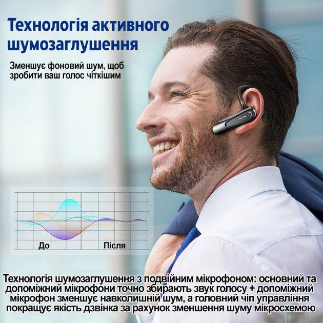 Гарнитура Bluetooth New Bee LC-B45 чорний озвучивание на английском (11337773) - фото 8