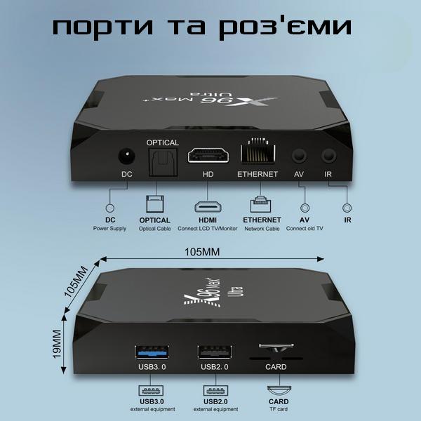 Медіаплеєр X96 Max Plus Ultra S905X4 з аеро пультом G10S з голосовим керуванням 4 Гб 64 Гб (579) - фото 15