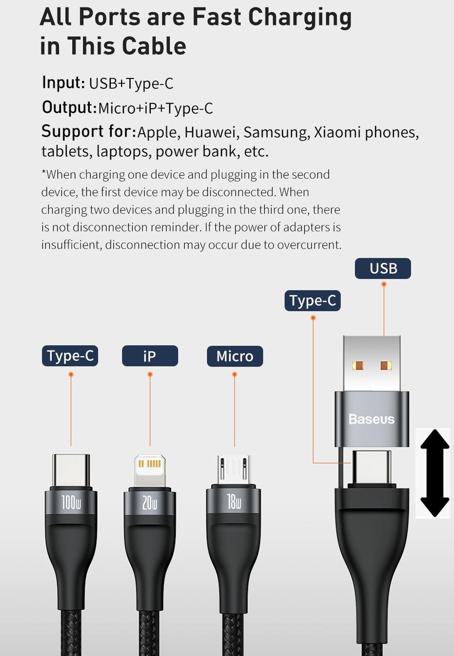 Кабель Baseus 100w Type-C/Lightning/microUSB USB/Type-C 1,2 м (25397418) - фото 2 Кабель Baseus 100w Type-C/Lightning/microUSB USB/Type-C 1,2 м (25397418) - фото 2