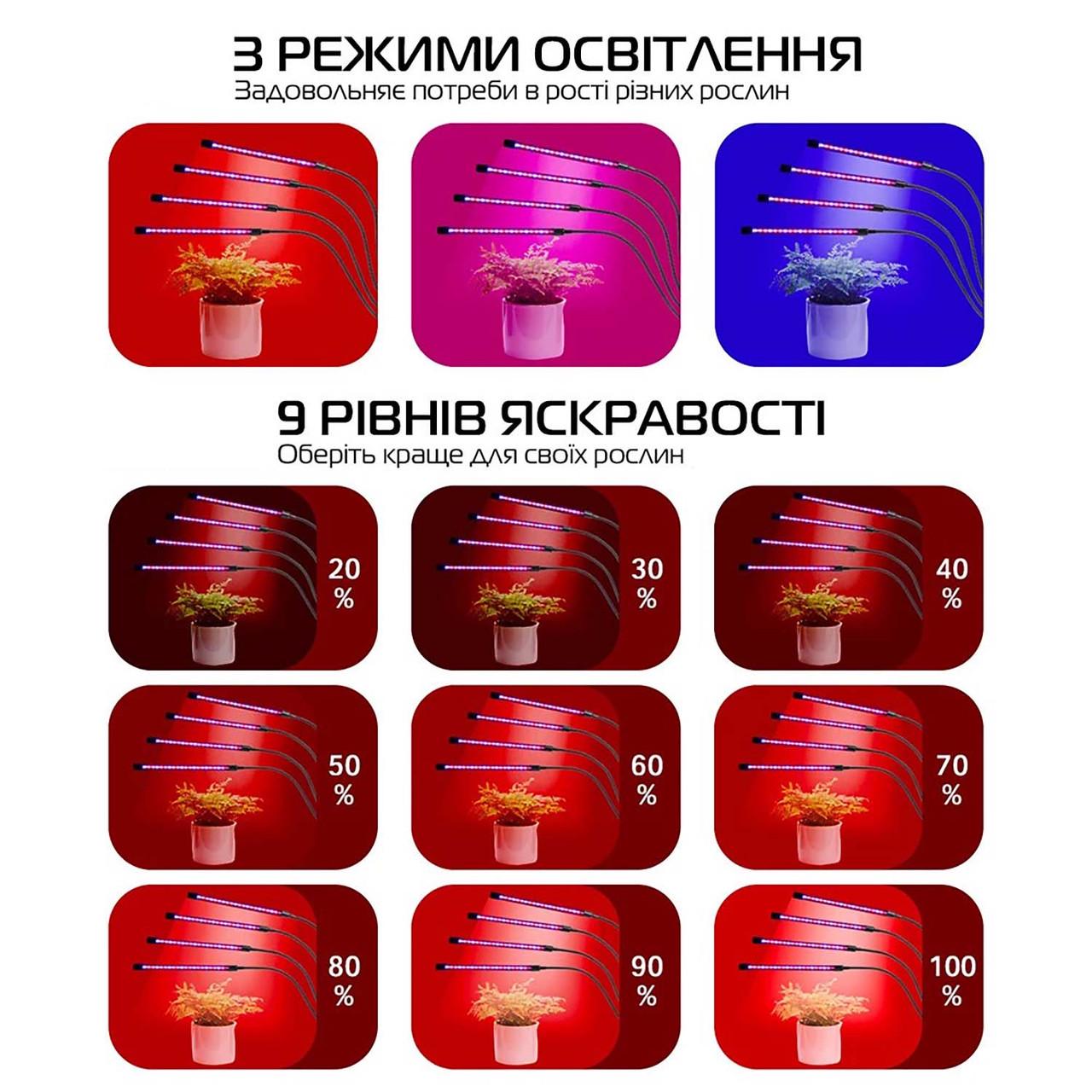 Ультрафиолетовая лампа для растений 4 лампы 40W USB таймер/прищепка/пульт - фото 10 Ультрафиолетовая лампа для растений 4 лампы 40W USB таймер/прищепка/пульт - фото 10