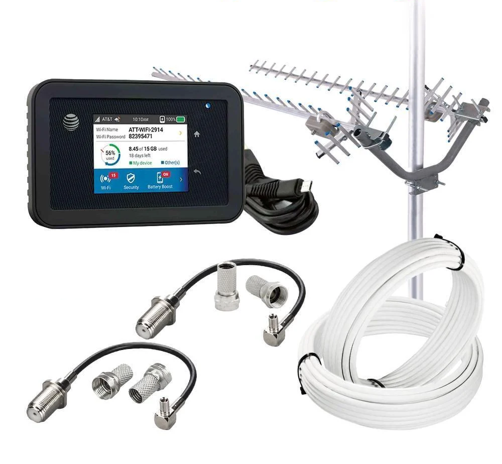 Комплект с Wi-Fi роутером NETGEAR AirCard 815s и антеннами 14,7 dBi MIMO Energy до 150 Мбит/с (1876165828)