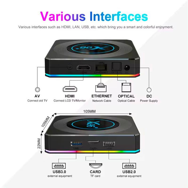 Приставка Amlogic TV Box X96x4 Air S905X4 4 Gb RAM 32 Gb ROM (595915) - фото 12