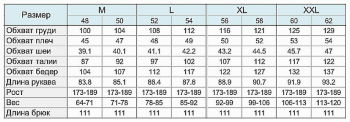 Зимний костюм до 40° "Mavens Зубр" Степь/для рыбалки/охоты/работы в холоде размер 56-58 (27000906) - фото 7 Зимний костюм до 40° "Mavens Зубр" Степь/для рыбалки/охоты/работы в холоде размер 56-58 (27000906) - фото 7