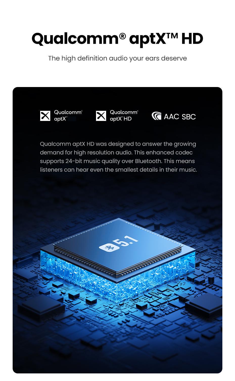 Адаптер UGREEN Bluetooth 5.1 приймач aptX HD Hi-Res 3,5 мм minijack AUX/2RCA-micro USB Аудіо AAC/SBC стерео Чорний (40759) - фото 5