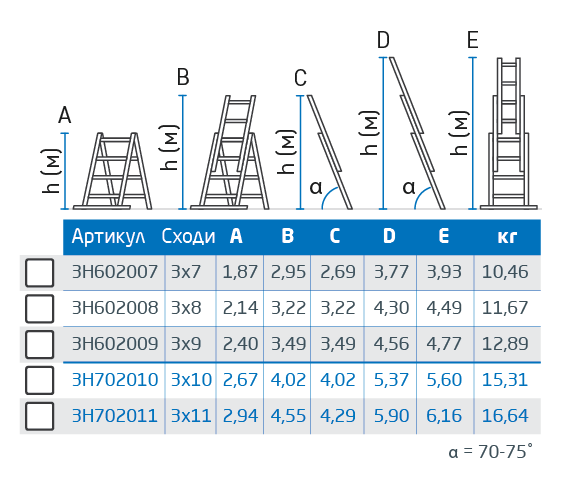 Драбина-стрем'янка алюмінієва Skladcom 3х6 трисекційна 3,37 м - фото 8 Драбина-стрем'янка алюмінієва Skladcom 3х6 трисекційна 3,37 м - фото 8