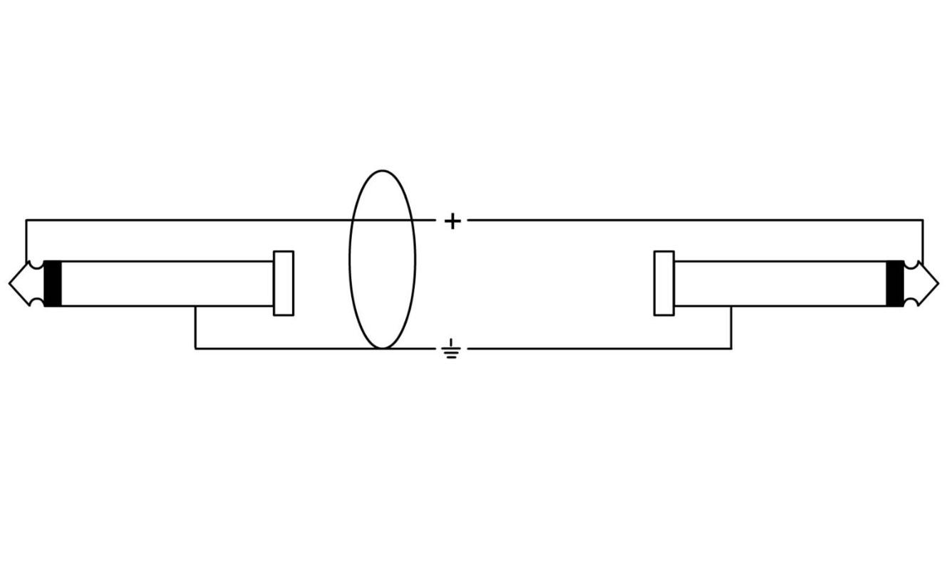 Кабель коммутационный Cordial CFU 2 Jack 6,3-2 Jack 6,3 1,5 м 1,5 PP - фото 2