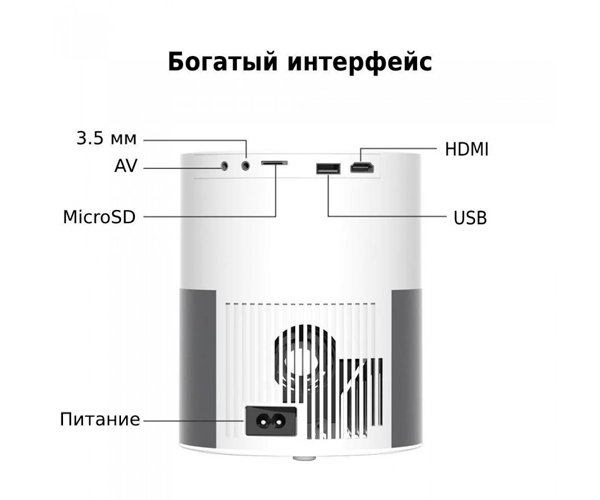 Портативный проектор XPRO PANOPLUS XR 3D Full HD с подключением к iOS и Android аэромышка в комплекте (T9A_4999) - фото 7