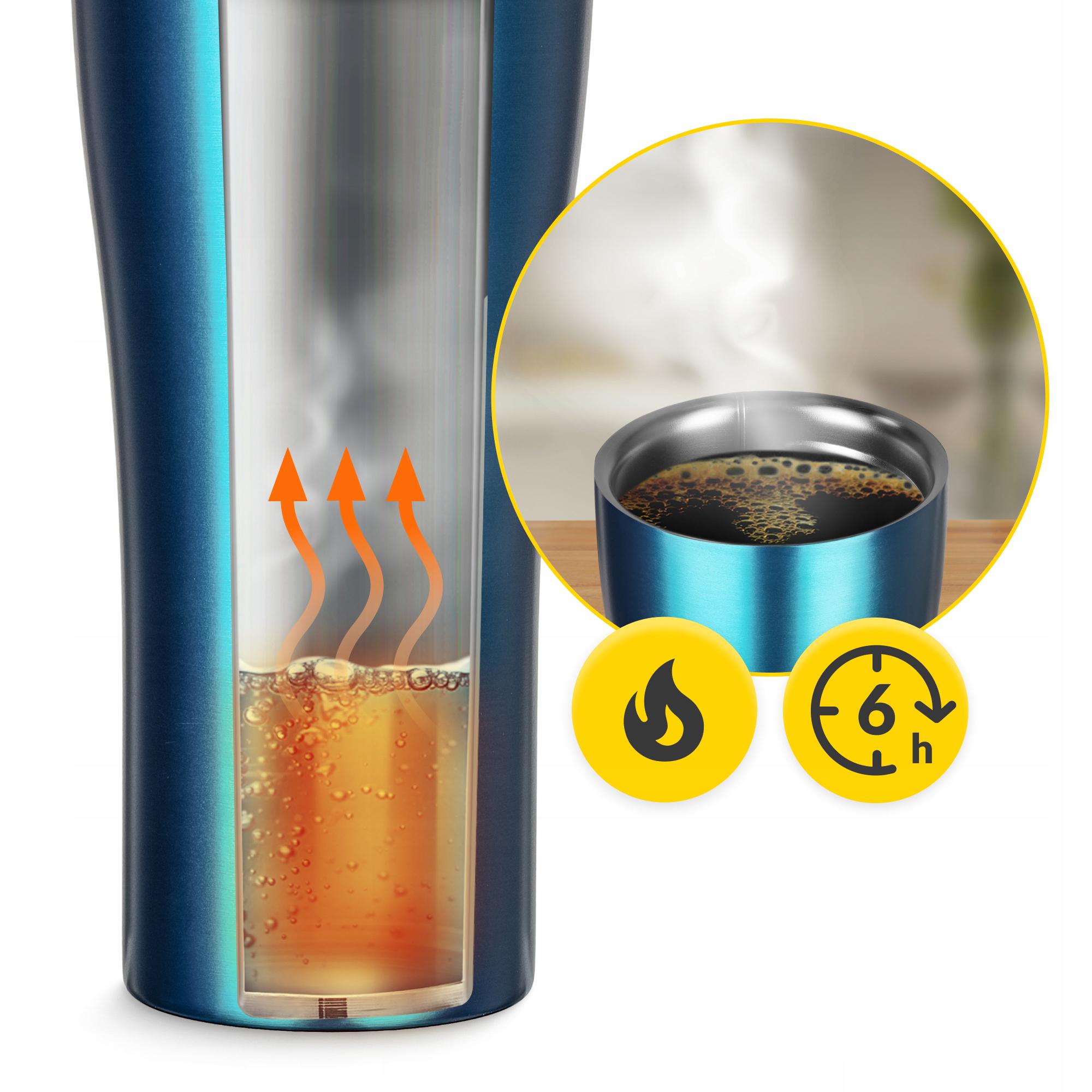 Термокружка Mountain Goat Travel 0,38 л Blue (P-5905973406932) - фото 3