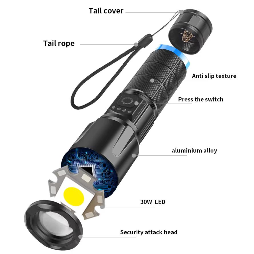 Фонарь CA171-PM10-TG 30W Zoom USB-C Power Indicator Черный (613542) - фото 7