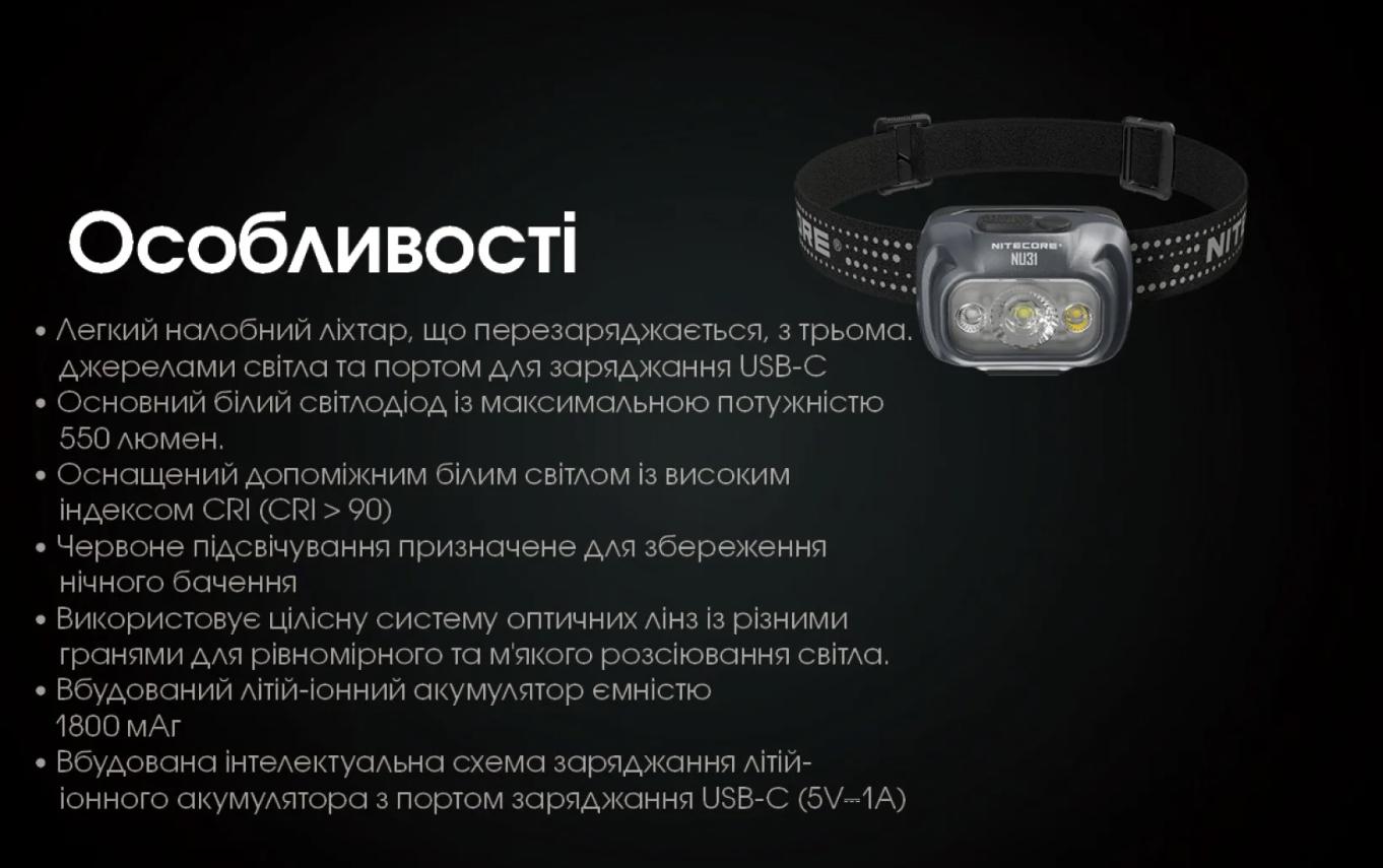 Ліхтар налобний Nitecore NU31 - USB/Type-C Синій (29847656) - фото 10 Ліхтар налобний Nitecore NU31 - USB/Type-C Синій (29847656) - фото 10