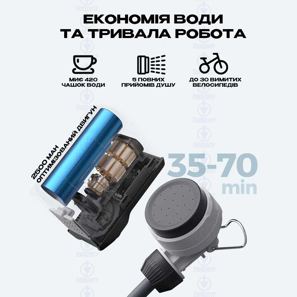 Портативный душ FLEXTAIL TINY SHOWER/С насосом на аккумуляторе 2500 mAh/IPX7 походный для дачи и туризма - фото 13 Портативный душ FLEXTAIL TINY SHOWER/С насосом на аккумуляторе 2500 mAh/IPX7 походный для дачи и туризма - фото 13
