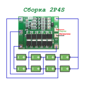 Контроллер BMS 4S 40А с балансировкой (18236306) - фото 2