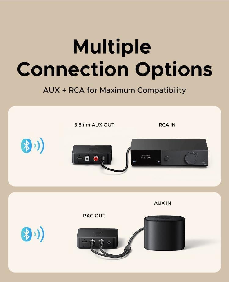 Ресивер аудіо Ugreen Bluetooth 6.0 3.5 мм 2RCA Чорний (55545) - фото 10 Ресивер аудіо Ugreen Bluetooth 6.0 3.5 мм 2RCA Чорний (55545) - фото 10