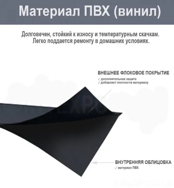 Надувний матрац Intex 64765 з технологією Fiber-Tech із двома подушками та насосом велюровий 152х203х25 см Синій (34-9-64765) - фото 3