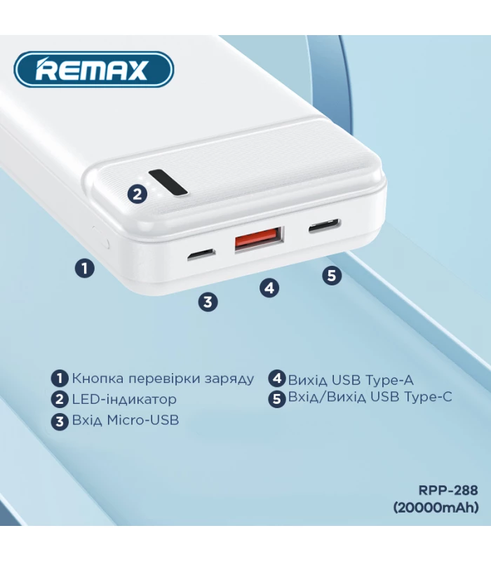 Повербанк Remax RPP-288 Pure Series 20000 mAh Блакитний (6954851241614) - фото 3