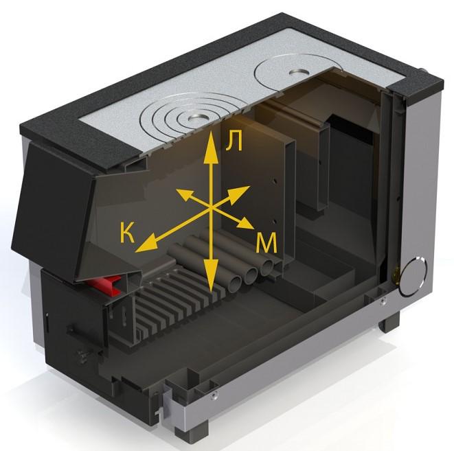 Котел твердотопливный ProTech D Luxe ТТП-25с Тайга - фото 3 Котел твердотопливный ProTech D Luxe ТТП-25с Тайга - фото 3