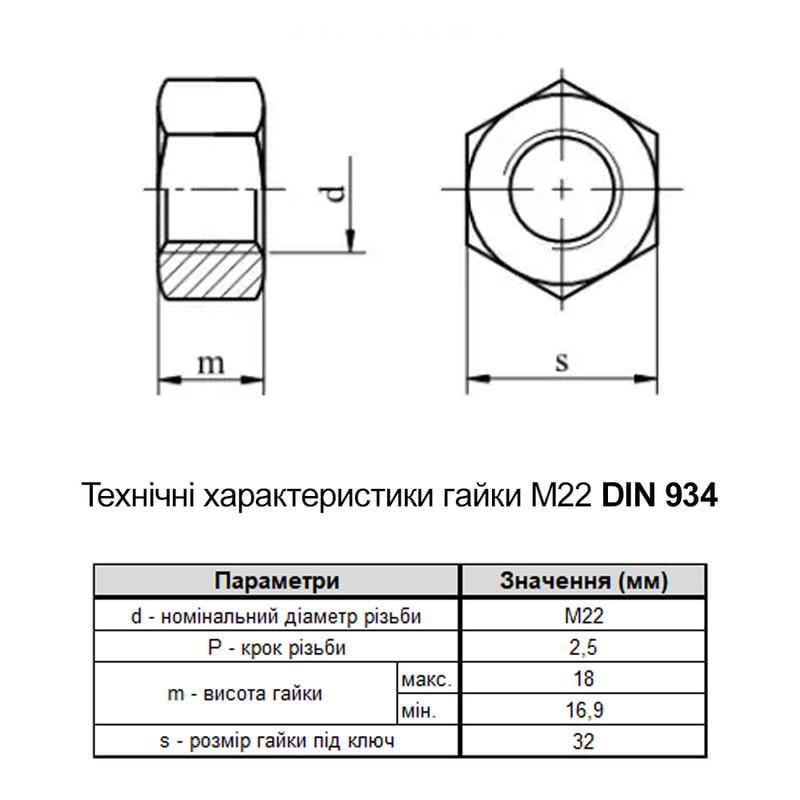 Гайка шестигранна Metalvis М22 DIN934 сталь 10 крок 2,5 під ключ 34 мм цинк 50 шт. Білий (60201000060222010H) - фото 2