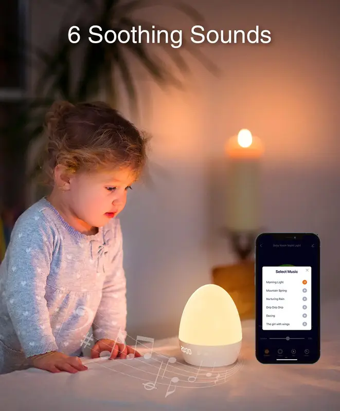 Нічник Nitebird Smart Baby Night Light LB2 White - фото 5