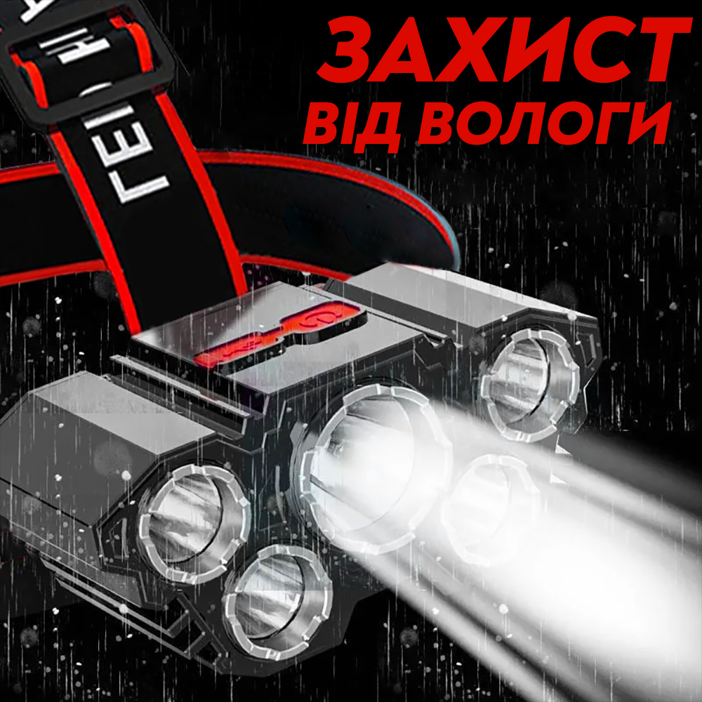 Налобный фонарь Leovin LE-011 LED аккумуляторный - фото 3