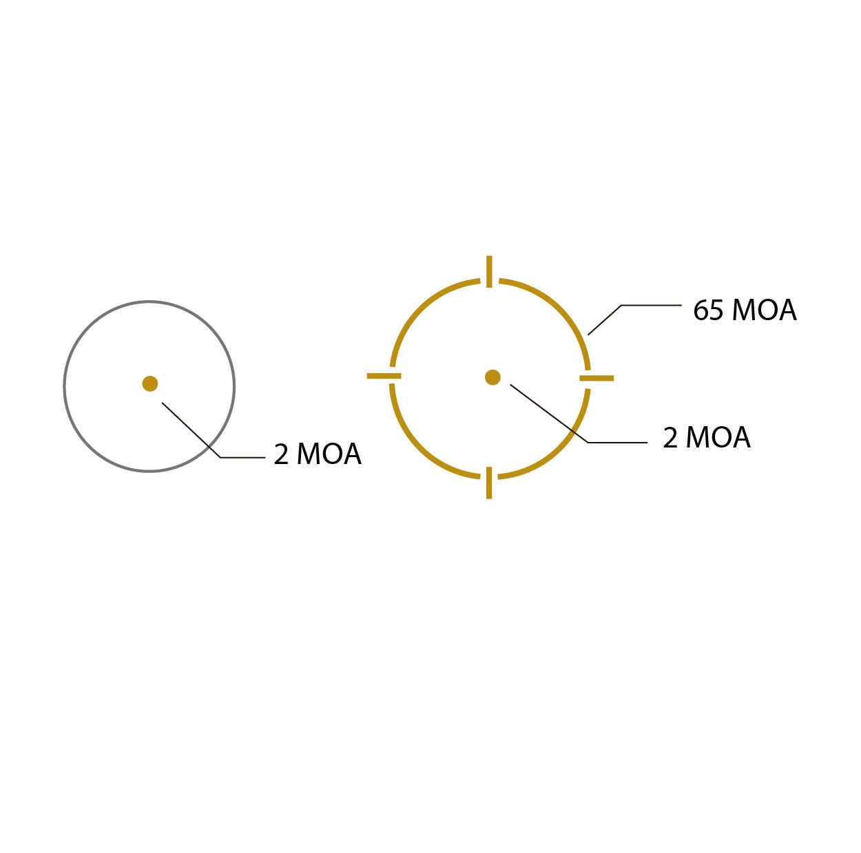 Приціл коліматорний HOLOSUN Micro Elite 2MOA (HE503R-GD) - фото 4 Приціл коліматорний HOLOSUN Micro Elite 2MOA (HE503R-GD) - фото 4