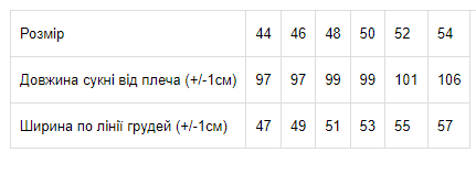 Сукня жіноча Носи своє р. 50 Блакитний (8202-005-v30) - фото 4