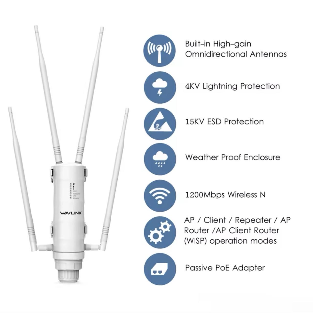 Маршрутизатор Wi-Fi Wavlink AС1200 2,4/5G (2541073624) - фото 7 Маршрутизатор Wi-Fi Wavlink AС1200 2,4/5G (2541073624) - фото 7