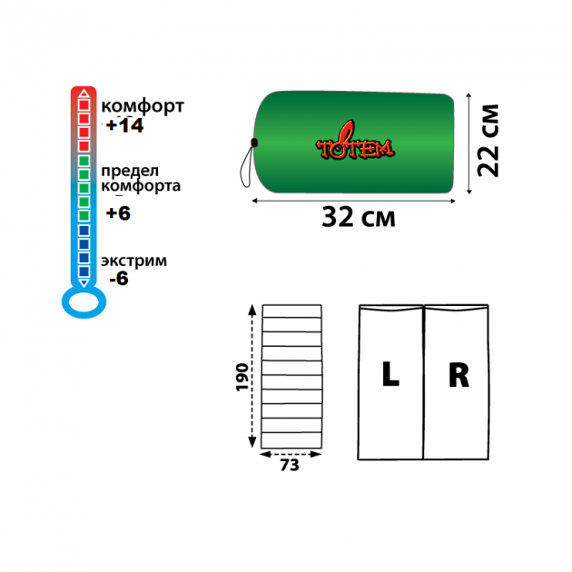 Спальный мешок-одеяло Totem Ember R правый -6/ 6/ 14 190/73 см Олива (TTS-003.12-R) - фото 3