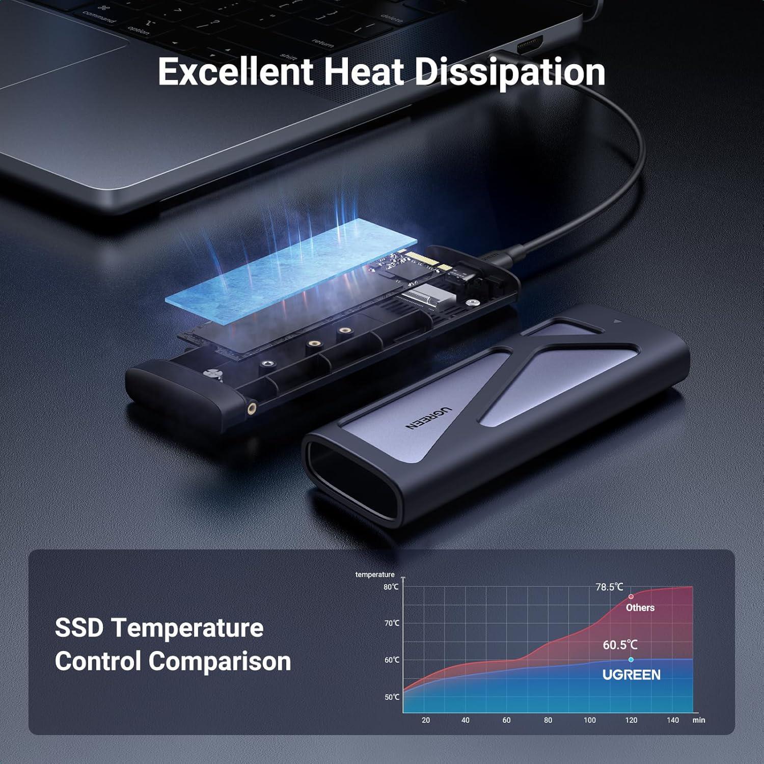 Зовнішній корупус UGREEN для SSD M.2 NVMe/SATA 10 Гбіт/с USB 3.2 Gen 2 UASP TRIM до 8 ТБ Сірий (15813) - фото 11