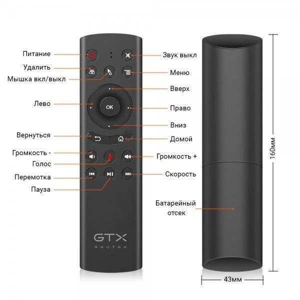 Пульт ДУ Air Mouse Geotex G20S с микрофоном и гироскопом (00112) - фото 2