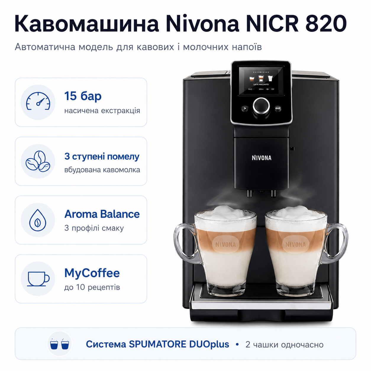 Кофемашина Nivona CafeRomatica NICR 820 1455 Вт 15 бар Black/Chrome (37525160)