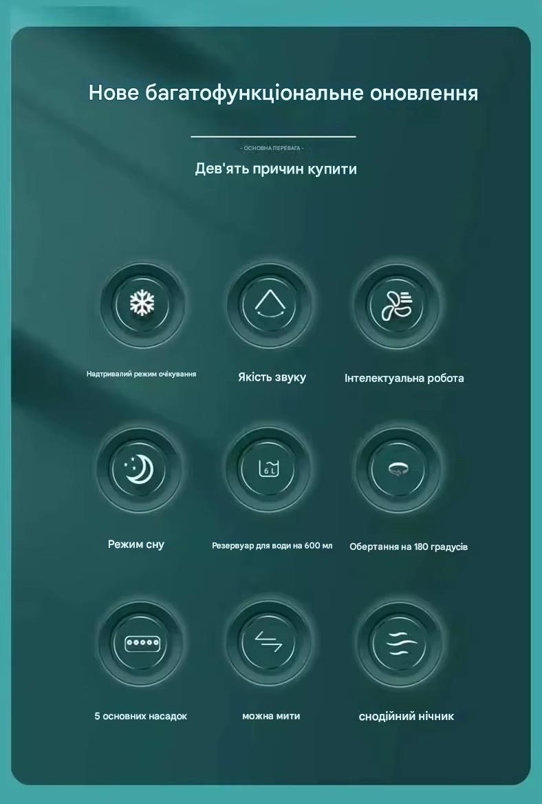 Міні-вентилятор з зволожувачем повітря та фунцією охолодження (26136816) - фото 5 Міні-вентилятор з зволожувачем повітря та фунцією охолодження (26136816) - фото 5