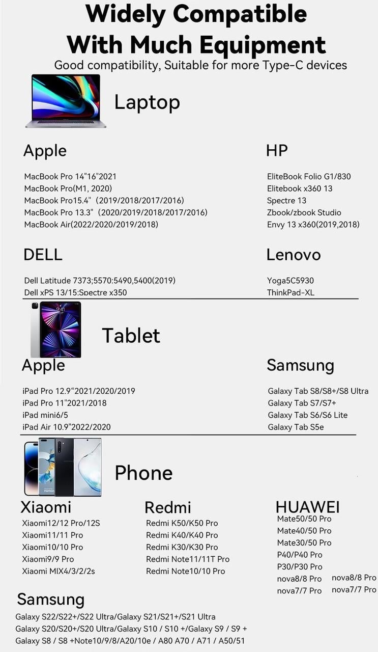 Кабель Essager Type-C до Type-C 240W PD3.1 48V/5A 1 м (25397298) - фото 8 Кабель Essager Type-C до Type-C 240W PD3.1 48V/5A 1 м (25397298) - фото 8