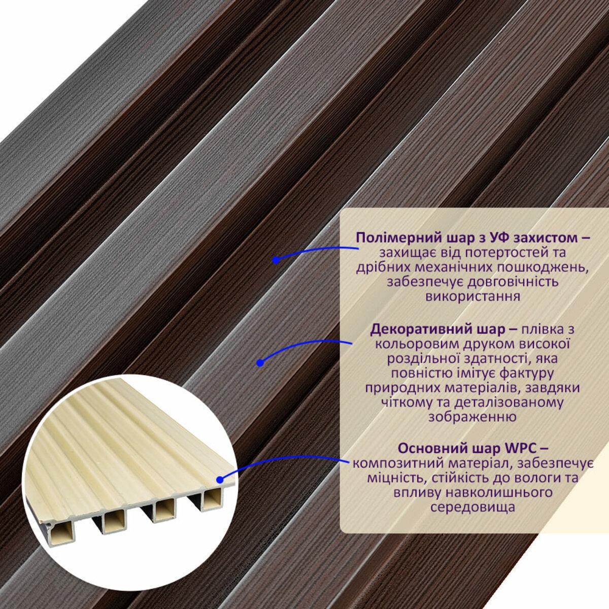 Рельс декоративный WPC стеновой 3000х160х23мм Орех (SW-00001535) - фото 2