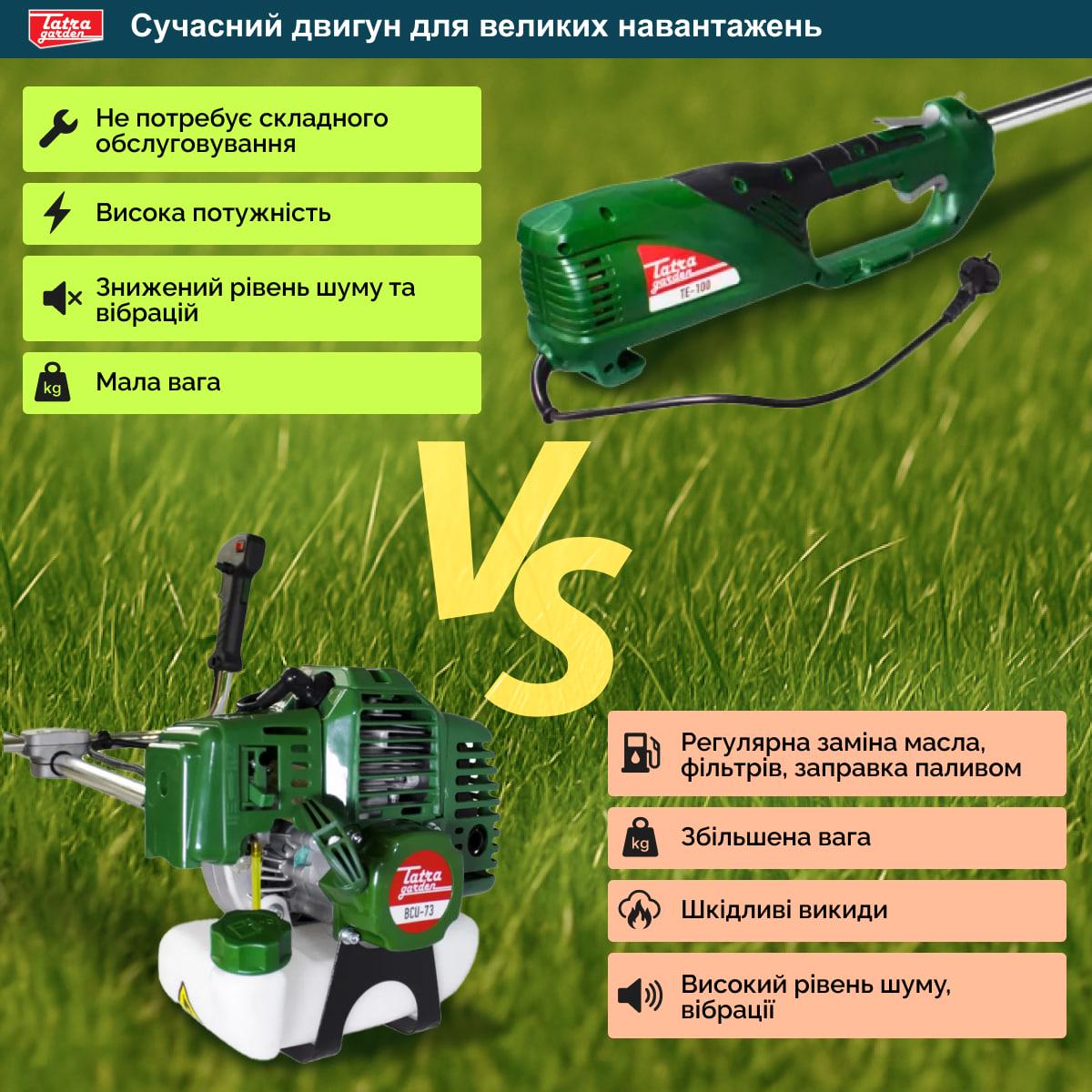 Триммер электрический Tatra Garden TE 100 (GKE0001) - фото 3