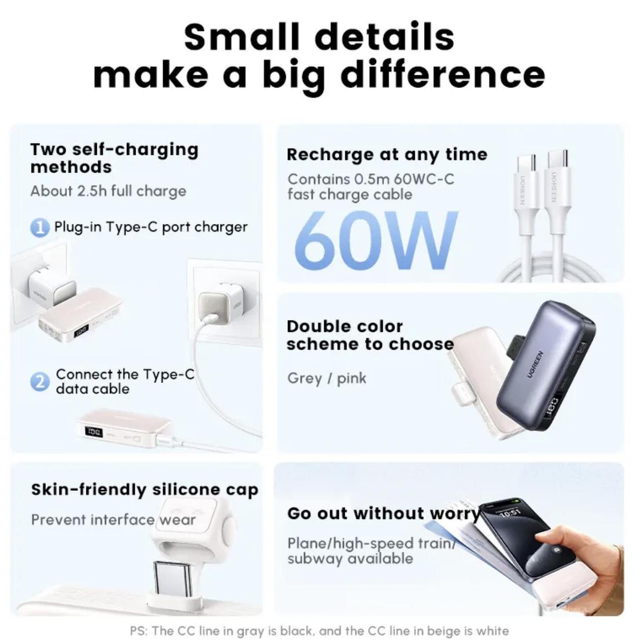 Повербанк UGREEN Nano 5000 mAh Pink (2390696101) - фото 6 Повербанк UGREEN Nano 5000 mAh Pink (2390696101) - фото 6