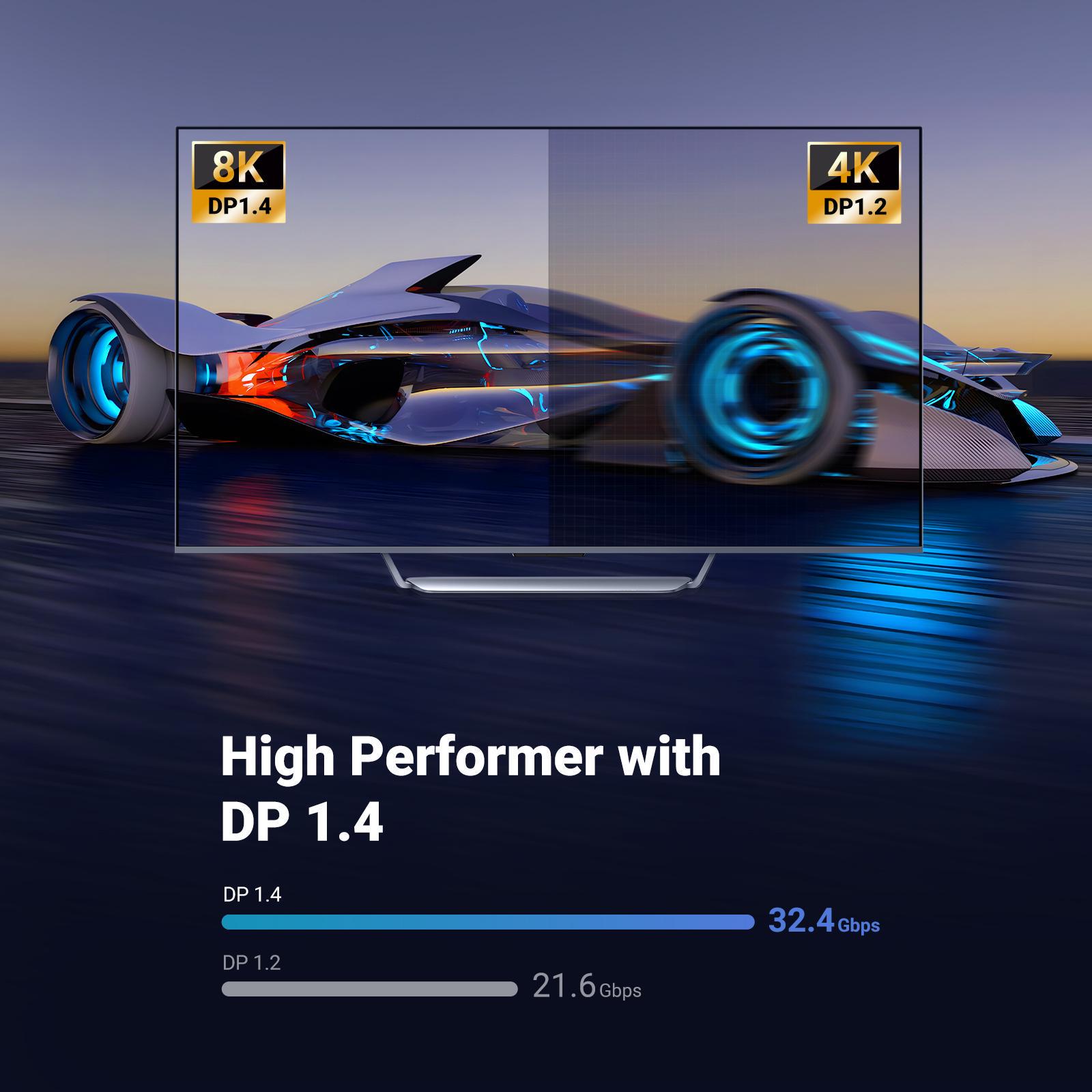 Кабель UGREEN DisplayPort 1.4 8K 60Hz 4K 144Hz 2K 165Hz 1080p 240Hz 32.4 Гбіт/с DP Dynamic HDR G-Sync Free Sync 3D 2 м Чорний (80392) - фото 6