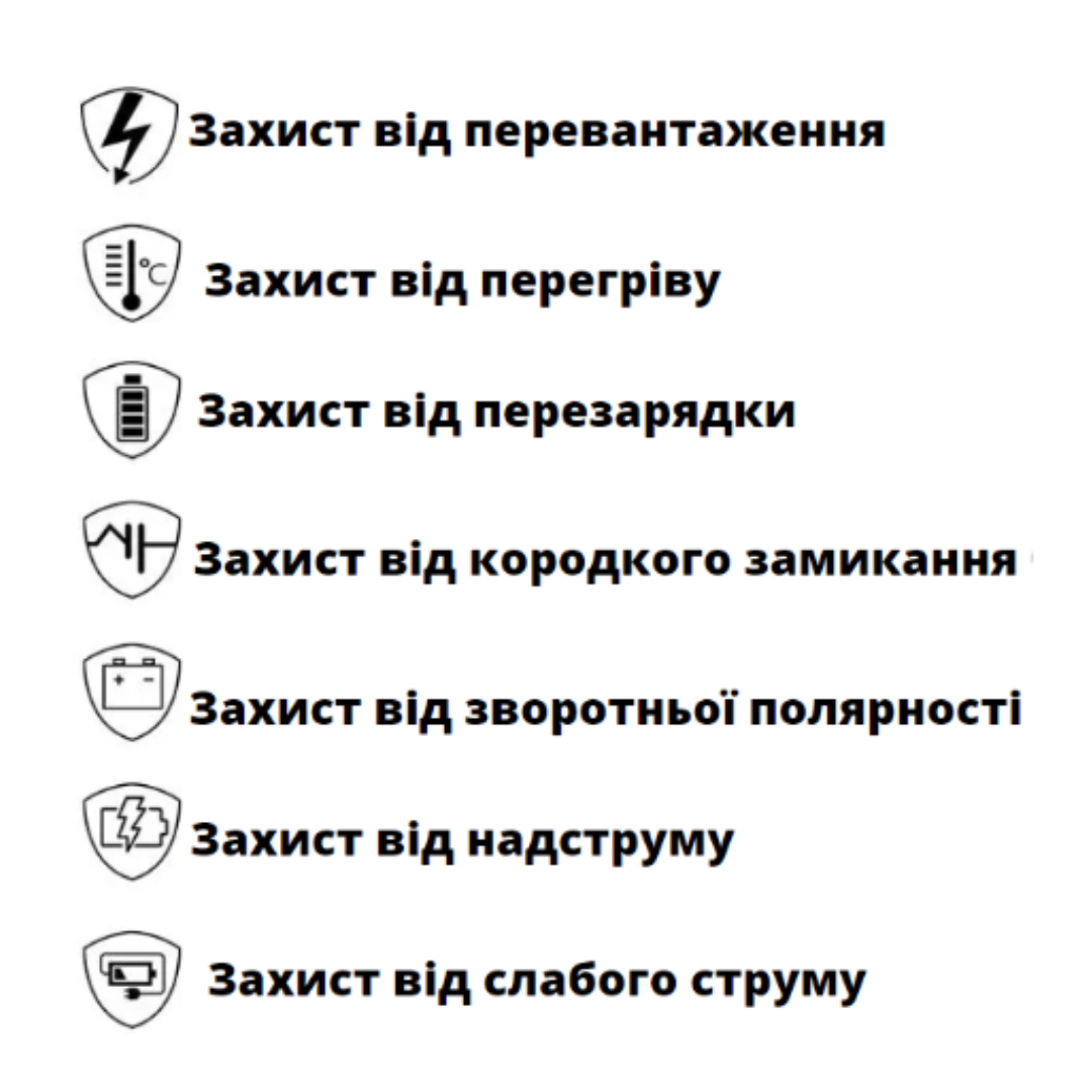 Зарядний пристрій імпульсний для автомобільного акумулятора Foxsur з функцією захисту та відновлення батареї (9255930) - фото 3