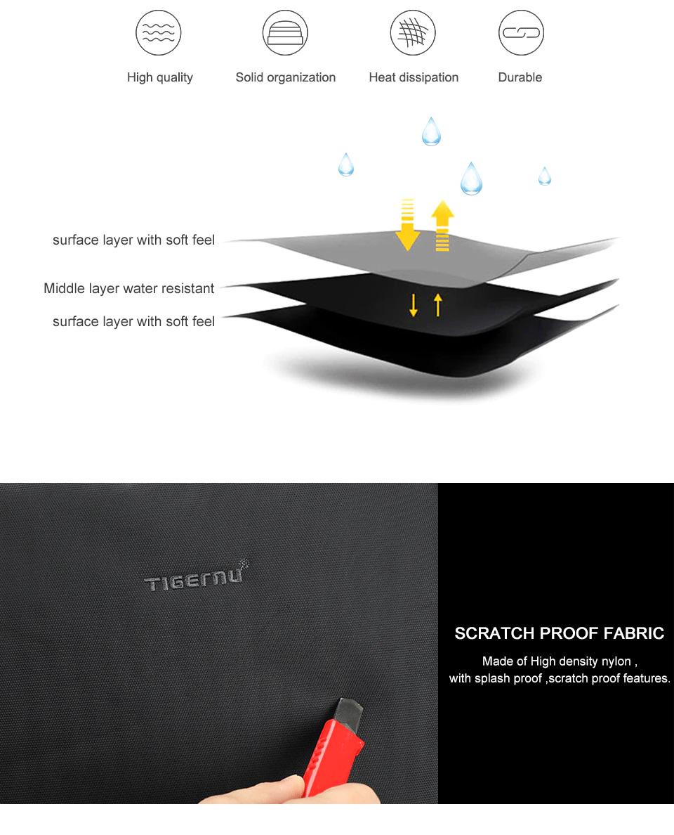 Рюкзак городской Tigernu T-B3639 3в1 для ноутбука - фото 8