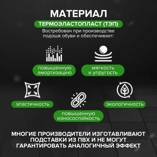 Антивибрационные Verygoods для стиральных машин и холодильников квадратные Белый (87030) - фото 5