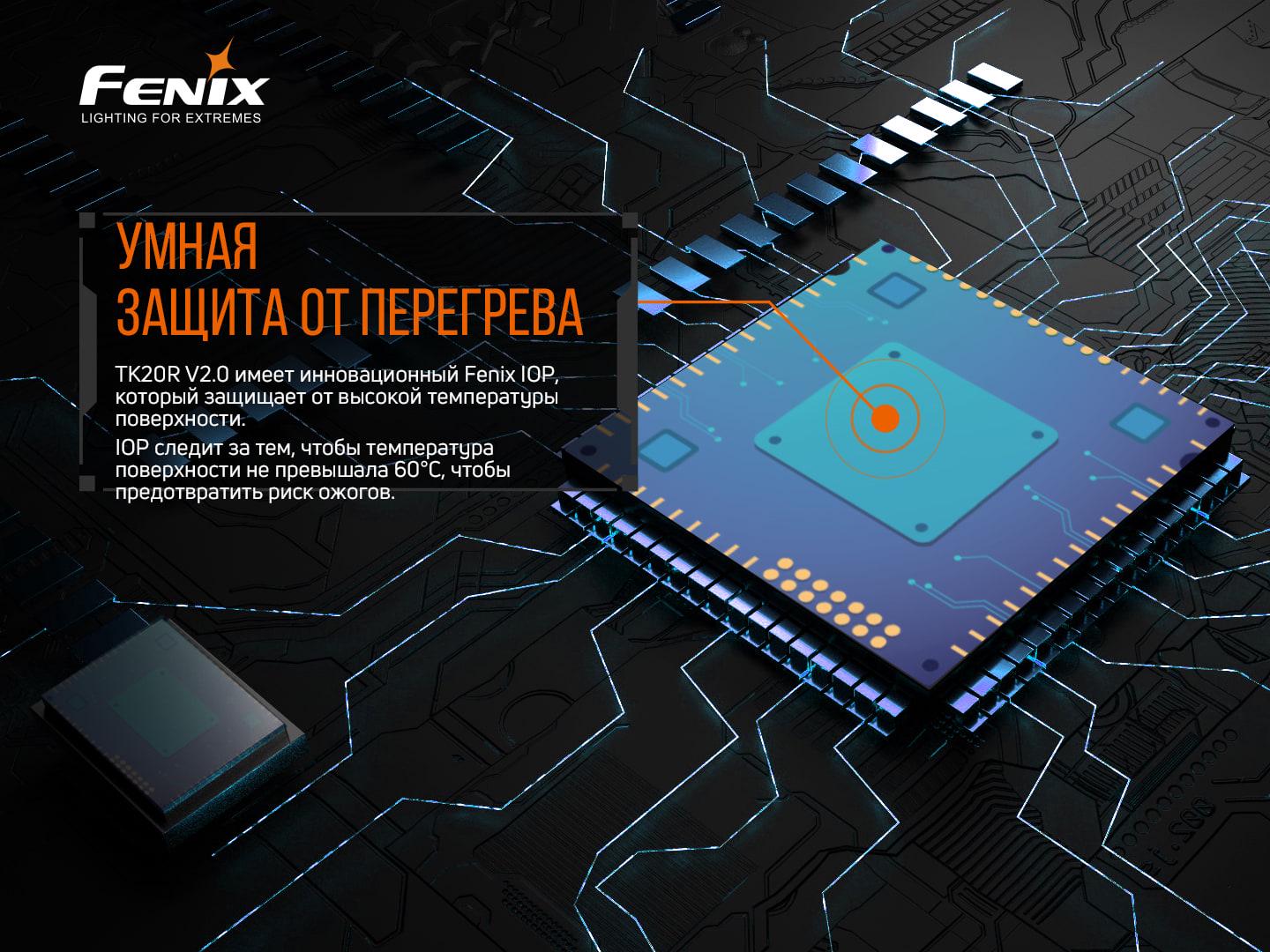 Ліхтар ручний Fenix TK20R V2.0 (atlantmarket_58364) - фото 17