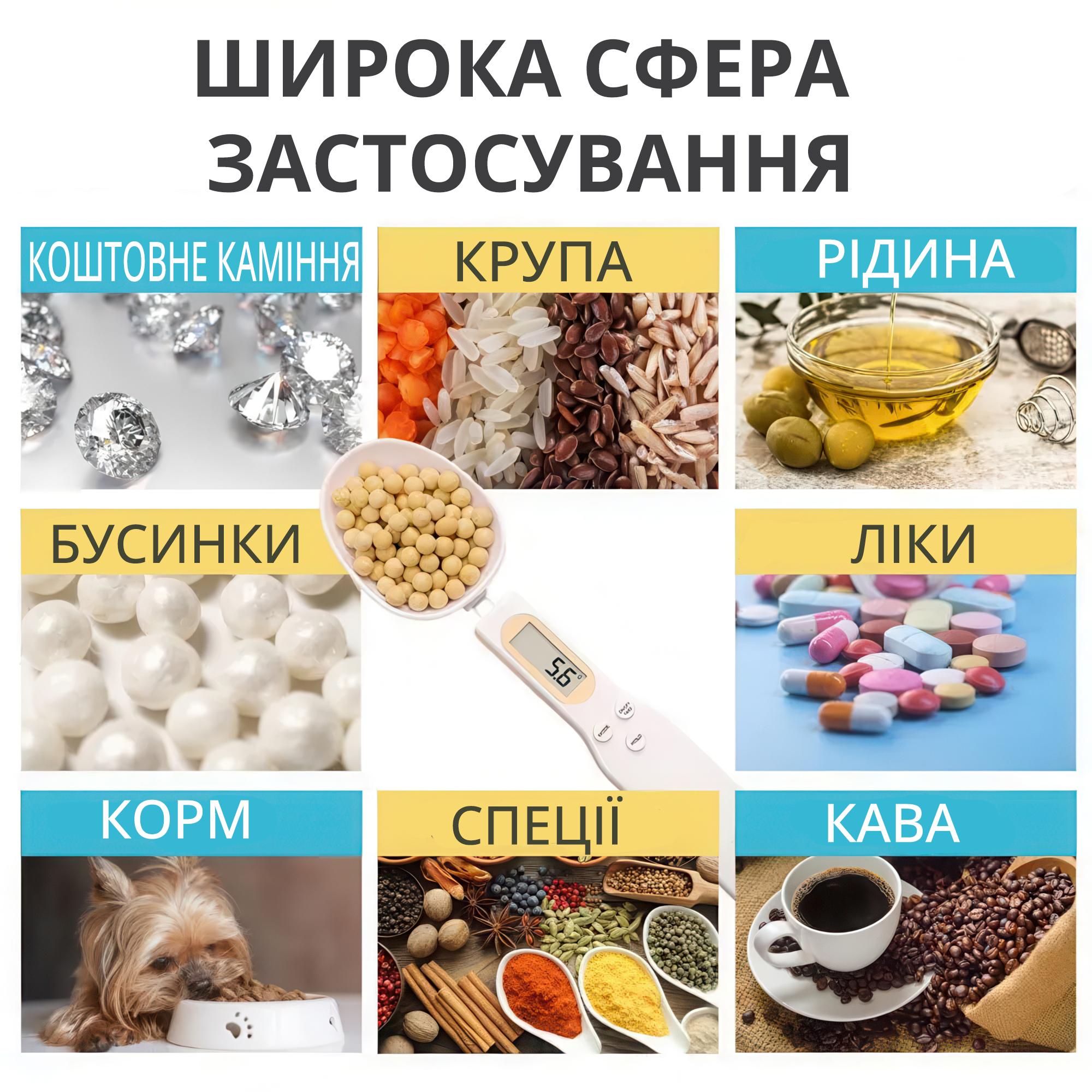 Ложка-весы электронная кухонная мерная с ЖК-дисплеем - фото 7 Ложка-весы электронная кухонная мерная с ЖК-дисплеем - фото 7
