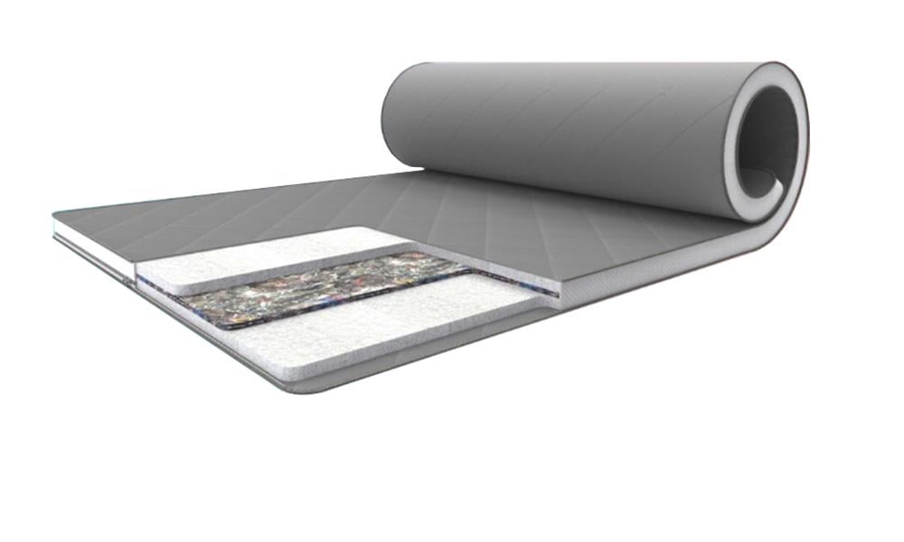 Матрас топпер Family Sleep Sky 115x190 см (1677853604)