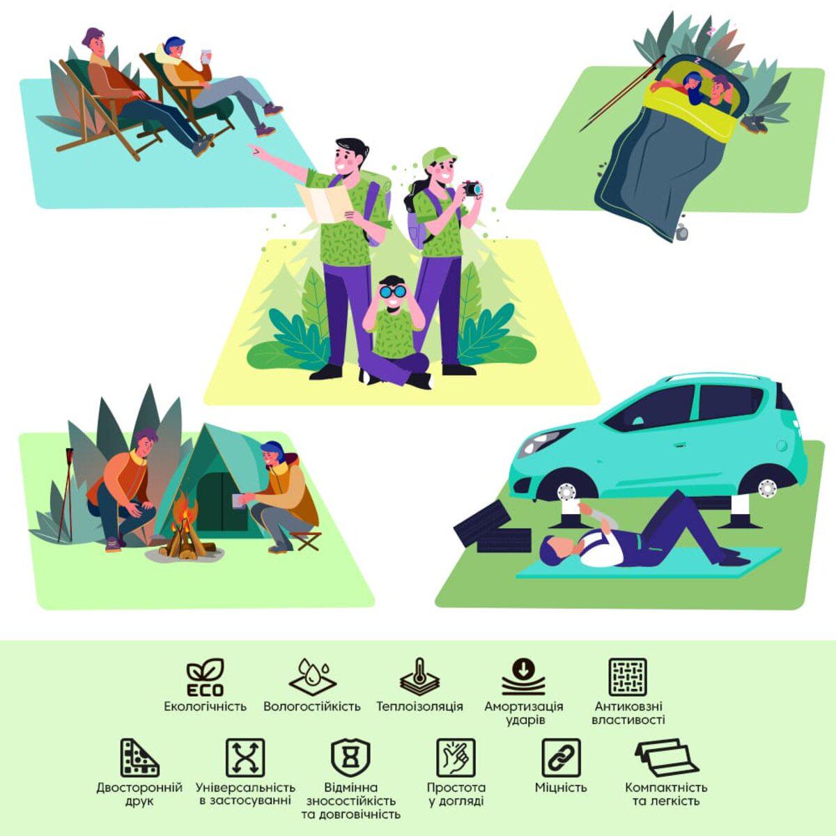 Коврик камуфляжный Милитари 265 200x75x1 см (SW-00000874) - фото 6 Коврик камуфляжный Милитари 265 200x75x1 см (SW-00000874) - фото 6