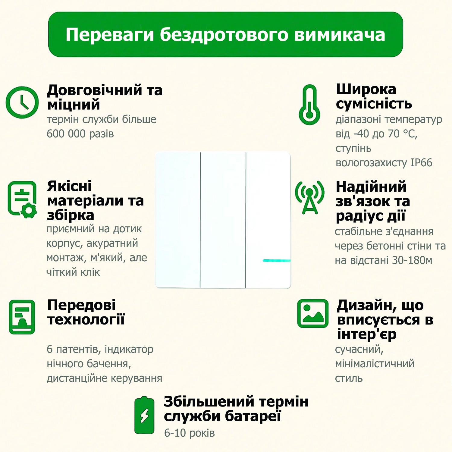 Комплект Premium SW-R01 беспроводной выключатель 3-клавишный NK3 с тремя приемными блоком - фото 2 Комплект Premium SW-R01 беспроводной выключатель 3-клавишный NK3 с тремя приемными блоком - фото 2