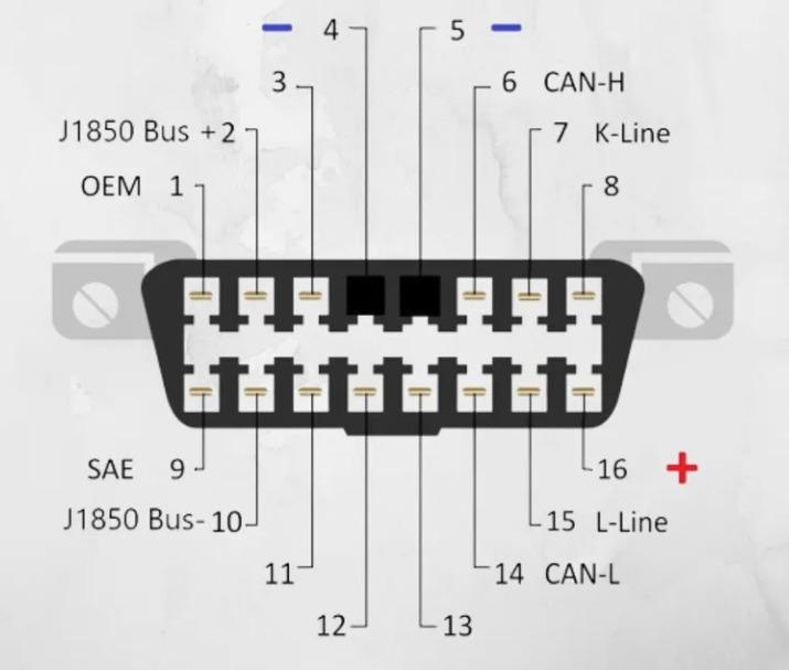 Разъем диагностический OBD2 16pin с проводами (0121) - фото 5 Разъем диагностический OBD2 16pin с проводами (0121) - фото 5