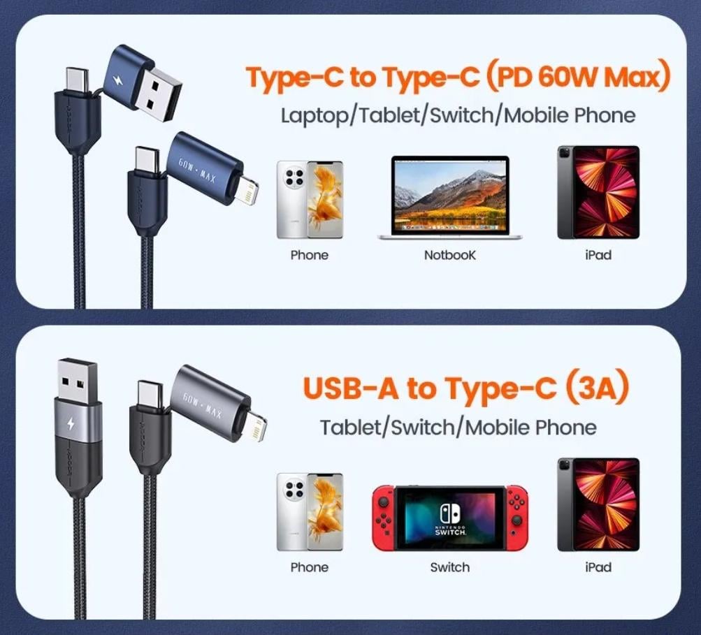 Кабель Toocki 4в1 USB/Type C + Type C/Lightning 1 м (12111909) - фото 4