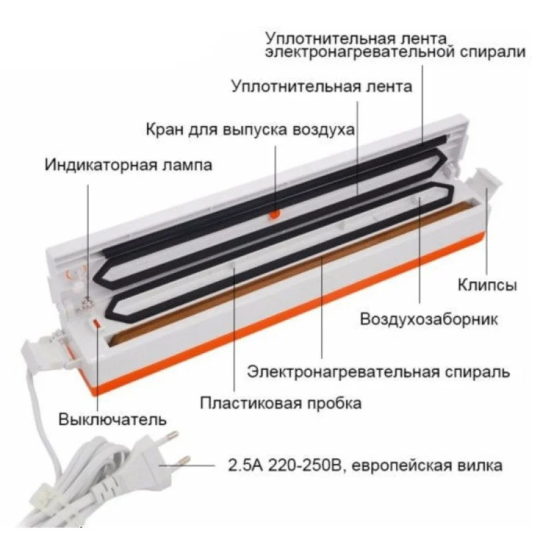 Упаковщик вакуумный Freshpack Pro для сухих и влажных продуктов - фото 5 Упаковщик вакуумный Freshpack Pro для сухих и влажных продуктов - фото 5